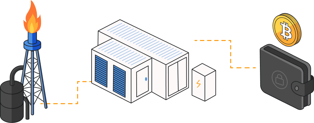Primary system overview